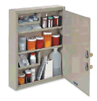 Prepper Medicine cabinet locks