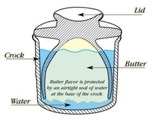 how to store butter without refrigeration