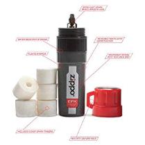 Zippo Emergency Fire kit